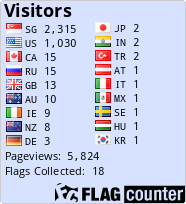 free counters