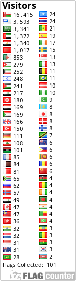 27 مسألة للنساء ج1 الغصن الرطيب