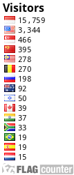 free counters