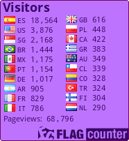 free counters