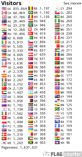 free counters