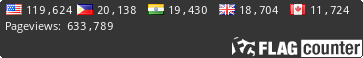 Free counters!