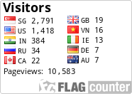 free counters