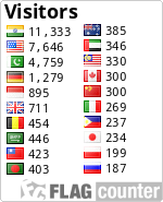 free counters