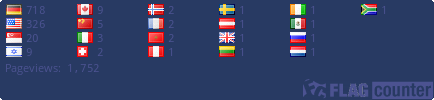 free counters