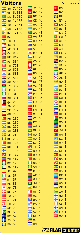 free counters