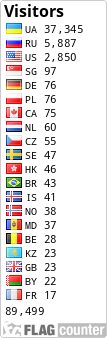 Free counters!