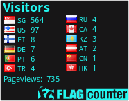 free counters