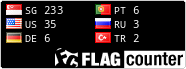 free counters