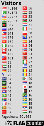free counters