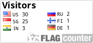 free counters
