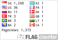 free counters