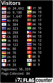 Flag Counter