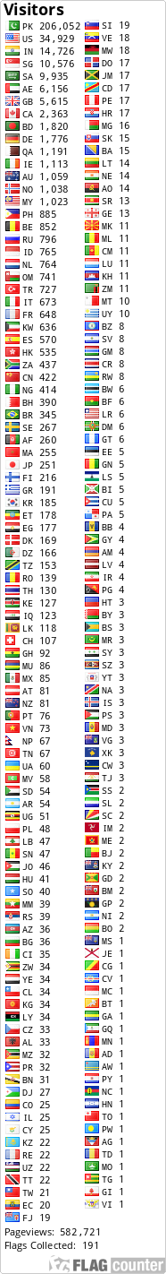 free counters