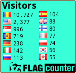 free counters