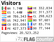 free counters