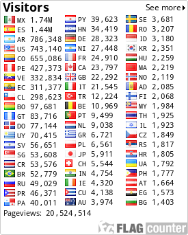 free counters