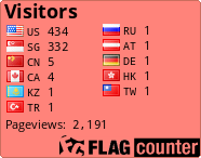 free counters