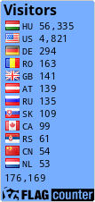 free counters
