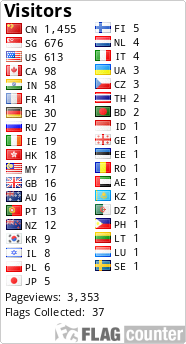 free counters