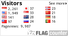 free counters