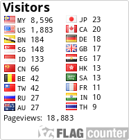 free counters