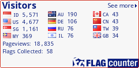 Free counters!