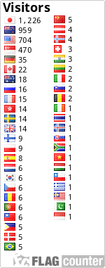 free counters