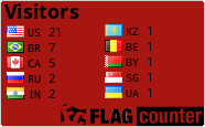free counters