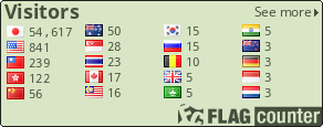 free counters