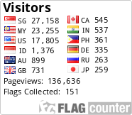 Flag Counter