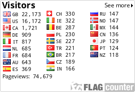 http://s04.flagcounter.com/count/8gLq/bg=FFFFFF/txt=000000/border=CCCCCC/columns=3/maxflags=25/viewers=0/labels=1/pageviews=1/