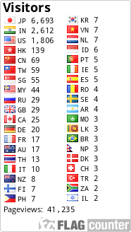 free counters