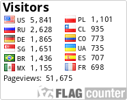 free counters