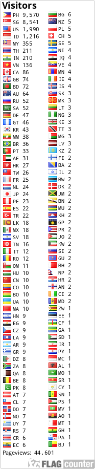 free counters