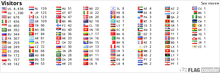 Flag Counter