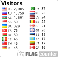 free counters