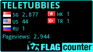 free counters