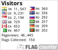 free counters