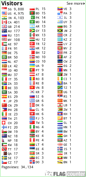 free counters