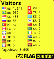 free counters