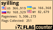 Free counters!