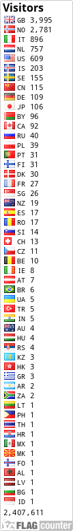 Flag Counter