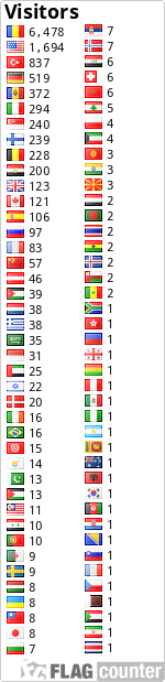 Site fals despre Islam - www.submission.org Labels=0