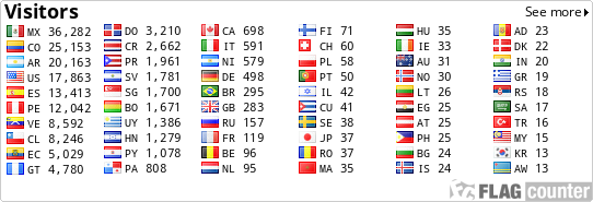 free counters