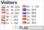 free counters
