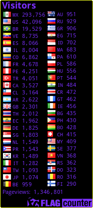 free counters