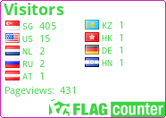 Free counters!