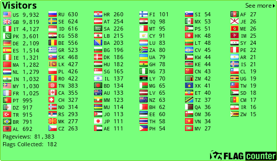 Free counters!