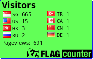 free counters